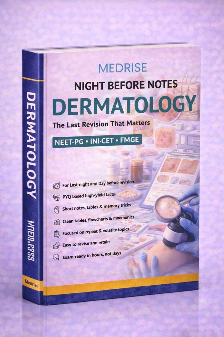 Dermatology