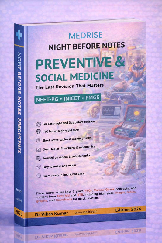 Preventive and Social Medicine