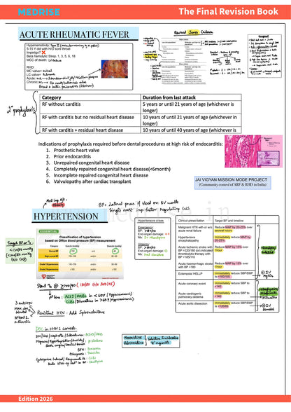 The Final Revision Book (All subjects) + 30 Days Quick Revision Plan