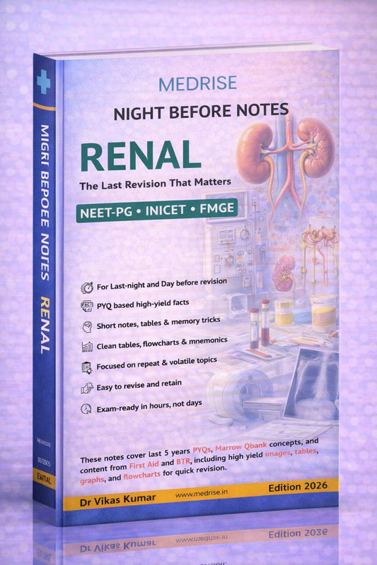 Renal