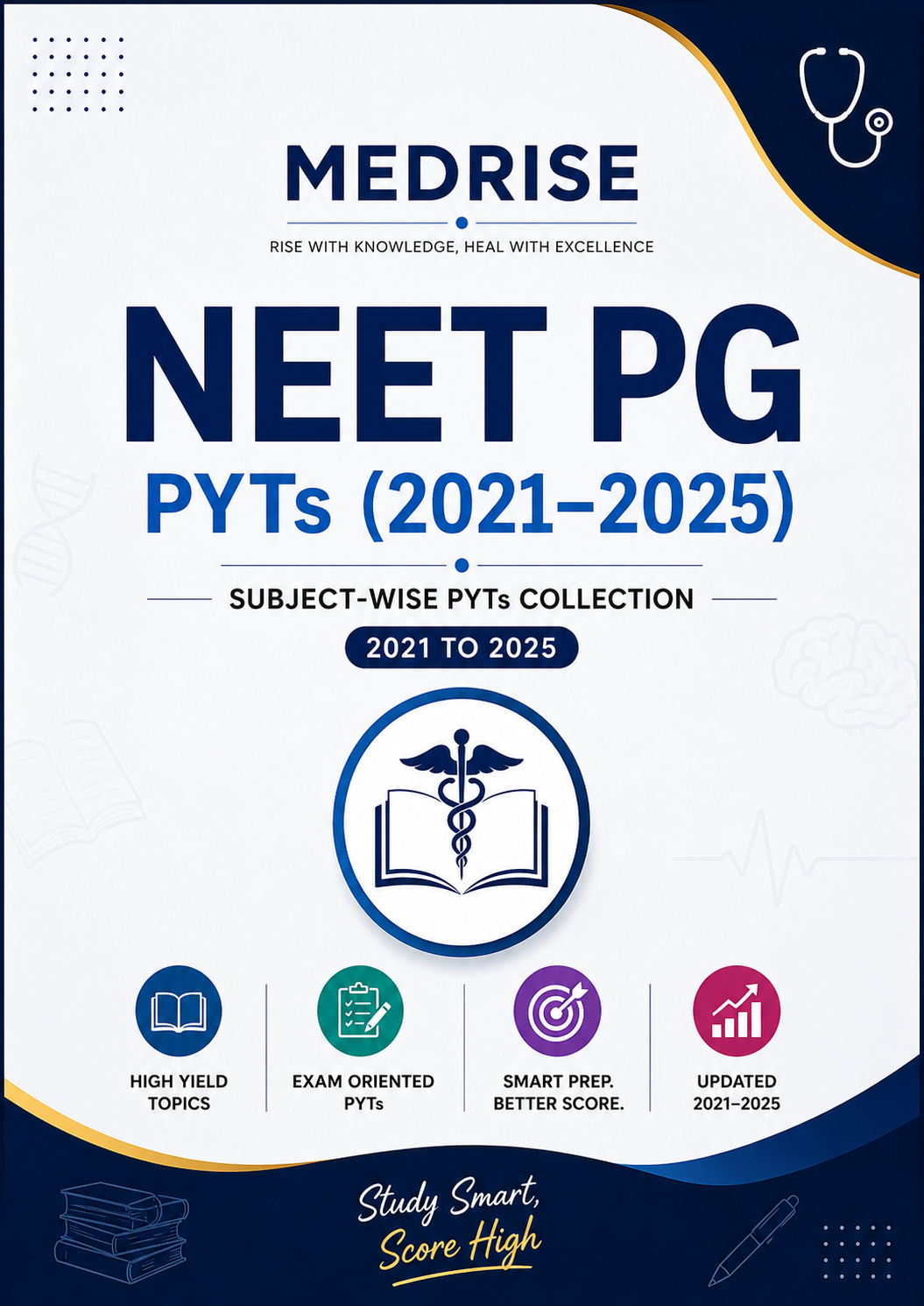 NEET-PG Previous Year Topics (2021-2025)